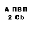 КЕТАМИН VHQ Swetlana Saenko